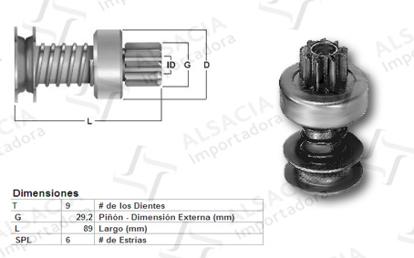 Repuestos de autos: Bendix Repuestos de autos: Bendix