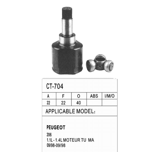 Repuestos de autos: Homocinetica, Peugeot 206/Citroen Saxo , Dientes E...
Nro. de Referencia: CT-704